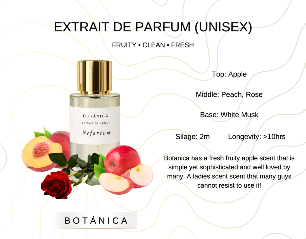 Botanica