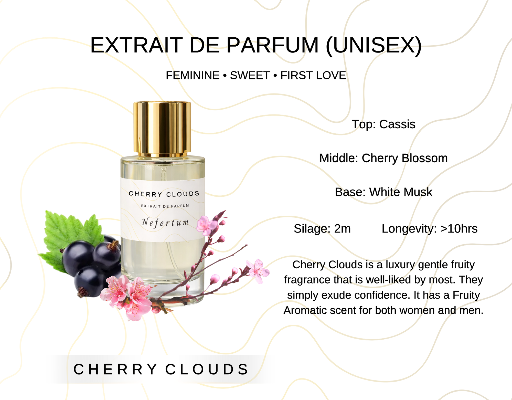 Cherry Clouds
