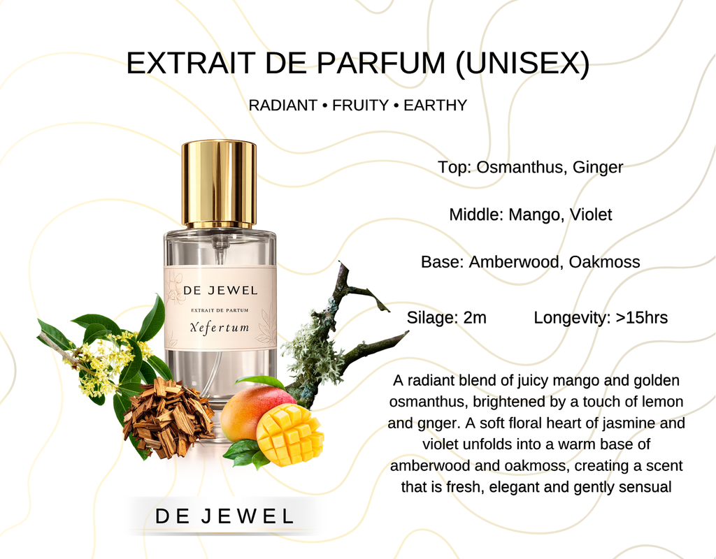 De Jewel